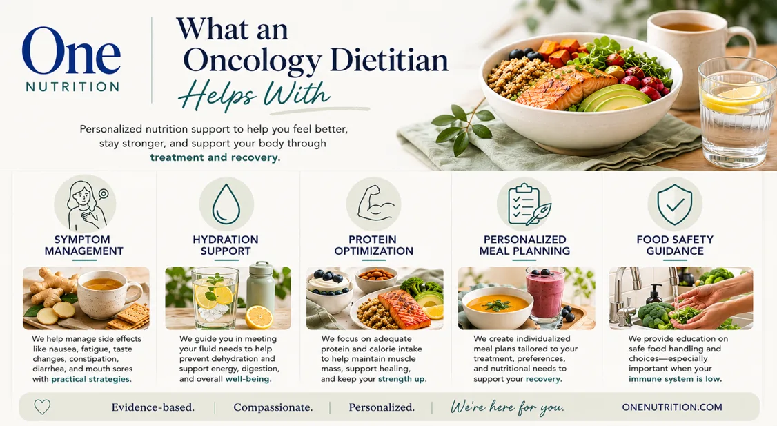 What an oncology dietitian helps with during treatment and recovery